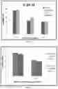 Fig. 03 - Immunoisolation device