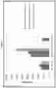 Fig. 04 - Immunoisolation device