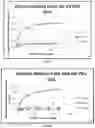 Fig. 05 - Immunoisolation device