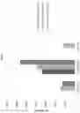 Fig. 10 - Immunoisolation device
