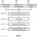 Fig. 05 - System and method for waking a user up with a stimulus of varying intensity