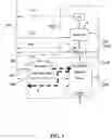 Fig. 02 - Simultaneous multi-site vagus nerve neuromodulation for improved glycemic control system and methods
