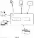 Fig. 02 - SYSTEMS AND METHODS FOR PROVIDING AUTOMATED QUALITY ASSURANCE IN RADIATION ONCOLOGY