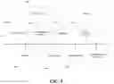 Fig. 05 - SYSTEMS AND METHODS FOR PROVIDING AUTOMATED QUALITY ASSURANCE IN RADIATION ONCOLOGY