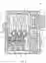 Fig. 07 - Water testing systems and devices