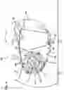 Fig. 05 - ROTOR SPEED CONTROL