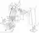 Fig. 01 - Method for building green tyres
