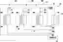 Fig. 01 - Method of defrosting a refrigeration system