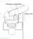 Fig. 02 - Vehicular air conditioning system