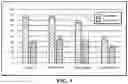 Fig. 04 - Process of producing light olefins from isomerized straight run naphtha