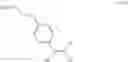 Fig. 08 - Processes for the preparation of zuclomiphene and intermediates thereof