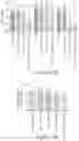 Fig. 32 - Antifungal compounds and uses thereof
