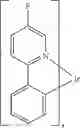 Fig. 459 - MATERIALS FOR ELECTRONIC DEVICES