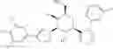 Fig. 197 - Small molecule inhibitors of galectin-3
