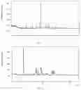 Fig. 02 - Crystal form of Baricitinib and preparation method thereof