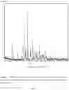 Fig. 02 - Methods for the preparation of 1,3-benzodioxole heterocyclic compounds