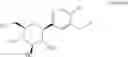 Fig. 02 - Process for the preparation of SGLT2 inhibitors and intermediates thereof