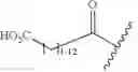 Fig. 158 - Bicyclic peptide ligands and uses thereof