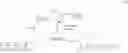 Fig. 320 - Bicyclic peptide ligands and uses thereof
