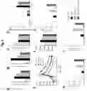 Fig. 02 - Use of a polypeptide for effecting immune signalling and/or affecting intestinal barrier function and/or modulating metabolic status