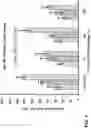 Fig. 09 - Hydrogen-bonding surfaces for ice mitigation