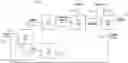 Fig. 01 - Process to recover gasoline and diesel from aromatic complex bottoms