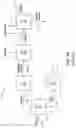Fig. 02 - Process to recover gasoline and diesel from aromatic complex bottoms