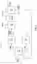 Fig. 04 - Process to recover gasoline and diesel from aromatic complex bottoms