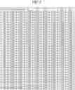 Fig. 08 - ADENO-ASSOCIATED VIRUS VARIANTS AND METHODS OF USE THEREOF