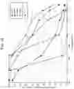 Fig. 22 - ADENO-ASSOCIATED VIRUS VARIANTS AND METHODS OF USE THEREOF