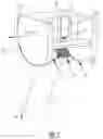 Fig. 02 - Angle adjustment and rotation element