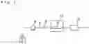 Fig. 02 - Absorbance detector and liquid chromatograph