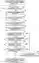 Fig. 01 - Image forming apparatus requesting execution of density correction process