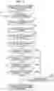 Fig. 04 - Image forming apparatus requesting execution of density correction process
