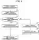 Fig. 05 - Image forming apparatus requesting execution of density correction process