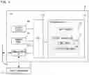 Fig. 04 - Safety controller