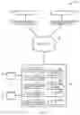 Fig. 02 - System and method for generating single-line diagrams for an industrial automation system