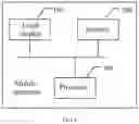 Fig. 09 - METHOD AND A DEVICE FOR CONTROLLING A MOVING OBJECT, AND A MOBILE APPARATUS