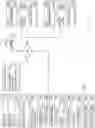 Fig. 02 - Containerized application deployment