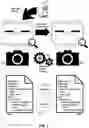 Fig. 02 - Post hoc image and volume review of short-lived Linux containers