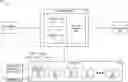 Fig. 01 - Automated management of database schemas
