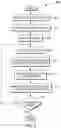 Fig. 09 - SEAMLESSLY MIGRATING DATA AND INDEX IN DISTRIBUTED NoSQL DATABASE SYSTEMS