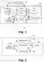 Fig. 02 - Systems and methods for enterprise data search and analysis