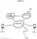 Fig. 13 - System and Method for Autonomously Generating a Mood-Filtered Slideshow