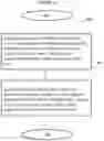 Fig. 16 - System and Method for Autonomously Generating a Mood-Filtered Slideshow