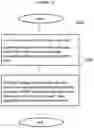 Fig. 29 - System and Method for Autonomously Generating a Mood-Filtered Slideshow