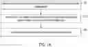 Fig. 02 - METHOD, DEVICE, AND STORAGE MEDIUM FOR IMAGE DESENSITIZATION