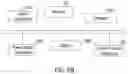 Fig. 16 - METHOD, DEVICE, AND STORAGE MEDIUM FOR IMAGE DESENSITIZATION