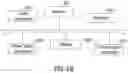 Fig. 18 - METHOD, DEVICE, AND STORAGE MEDIUM FOR IMAGE DESENSITIZATION