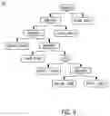 Fig. 10 - Using communicative discourse trees to detect a request for an explanation